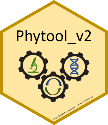 Phytool v2 logo